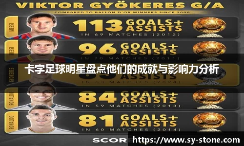 卡字足球明星盘点他们的成就与影响力分析